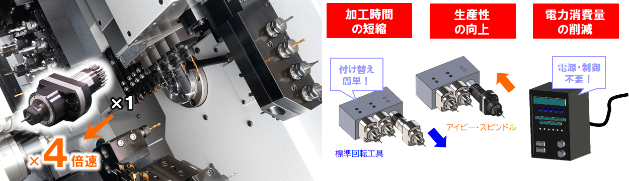 Unlocking the World: How to Access Dmm Content Outside Japan Easily